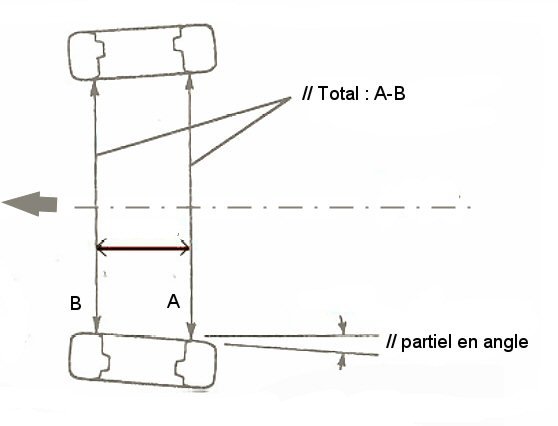 http://www.forumpassat.fr/uploads/41_para.jpg