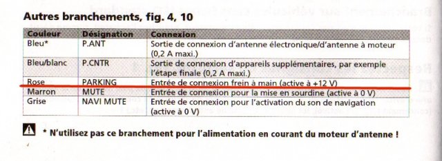 http://www.forumpassat.fr/uploads/757_s_titre-true_color-01.jpg