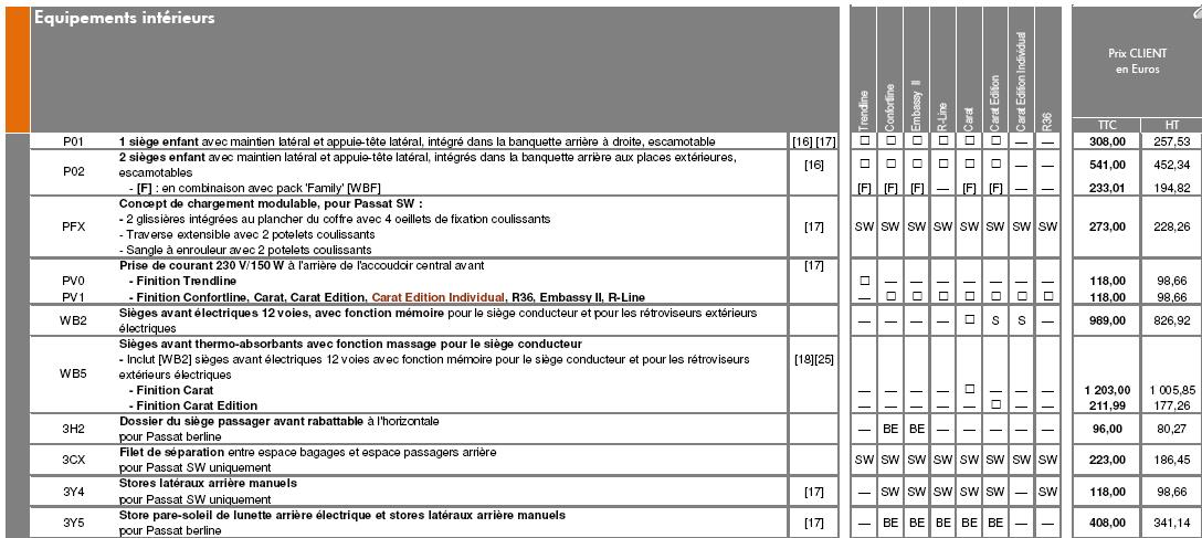 http://www.forumpassat.fr/uploads/772_rline.jpg