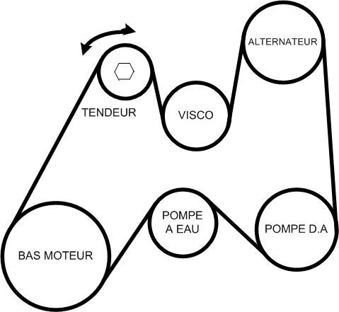 http://www.forumpassat.fr/uploads/859_dessincourroieaccessoire.jpg