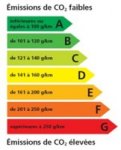 http://www.forumpassat.fr/uploads/thumbs/87_etiquette-energie-voiture.jpg